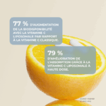 Vitaminec-liposomale