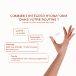 fiche explicative de la prise d'Acide hyaluronique en complément alimentaire